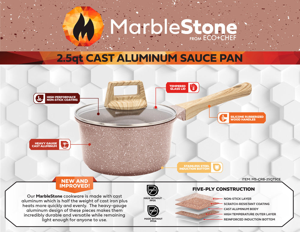 Marblestone Cast Aluminum 2 Quart Sauce Pan with Lid – Eco + Chef